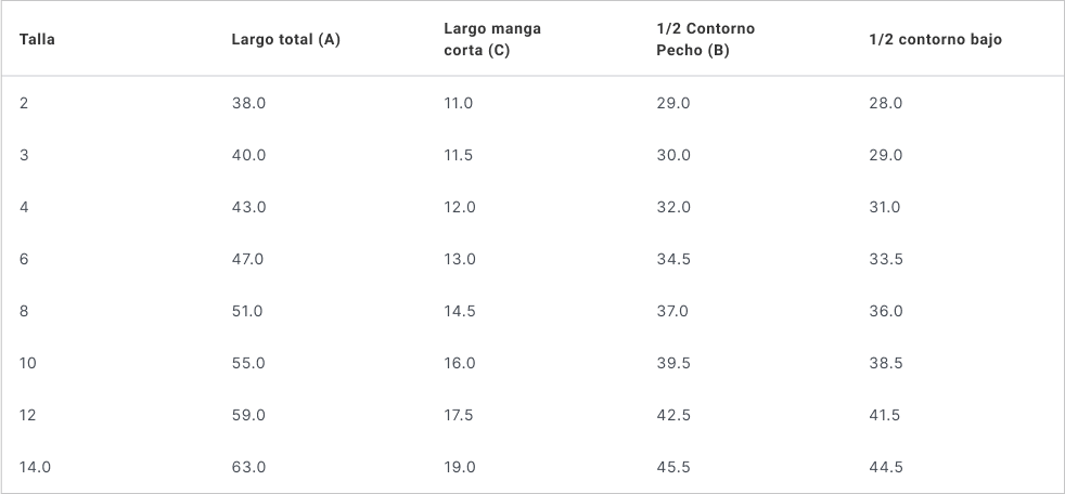 Imagen 4